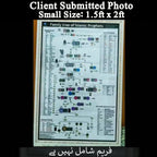 🕌 Prophets Family Tree Chart