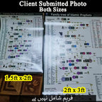 🕌 Prophets Family Tree Chart