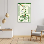 Hazrat Ali Complete Family Tree