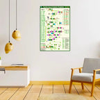 🕌 Prophets Family Tree Chart